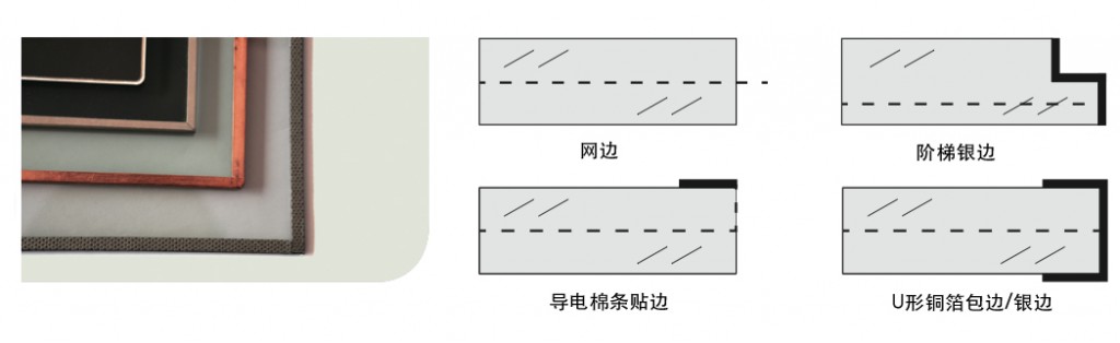 端接方式